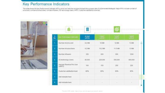 Case_Competition_Reduction_In_Existing_Customer_Of_Telecommunication_Company_Key_Performance_Indicators_Ppt_Layouts_Graphics_Pictures_PDF_Slide_1.jpg