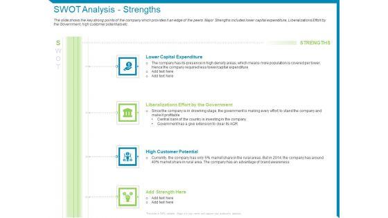 Case_Competition_Reduction_In_Existing_Customer_Of_Telecommunication_Company_Swot_Analysis_Strengths_Ppt_Pictures_Gallery_PDF_Slide_1.jpg