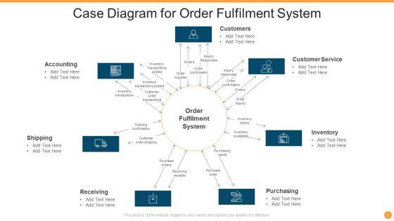 Case_Diagram_Ppt_PowerPoint_Presentation_Complete_With_Slides_Slide_7.jpg