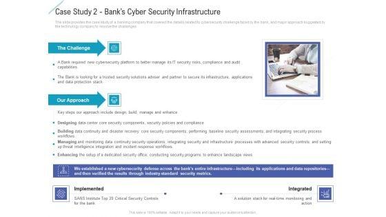 Case_Study_2_Banks_Cyber_Security_Infrastructure_Mockup_PDF_Slide_1.jpg