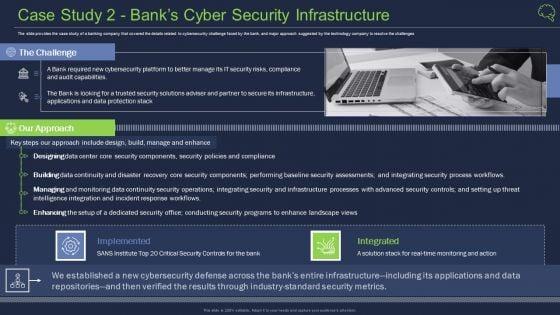 Case_Study_2_Banks_Cyber_Security_Infrastructure_Ppt_Pictures_Example_PDF_Slide_1.jpg