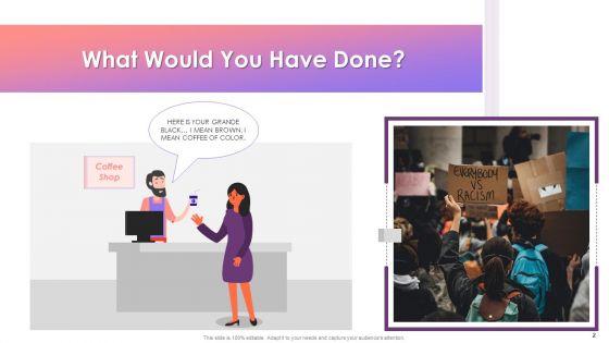Case_Study_A_Racial_Event_At_Starbucks_Training_Ppt_Slide_2.jpg