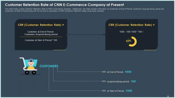 Case_Study_Declining_Customer_Retention_Rate_In_Online_Industry_Ppt_PowerPoint_Presentation_Complete_Deck_With_Slides_Slide_10.jpg