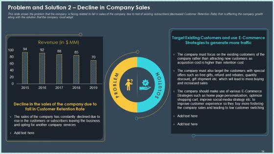 Case_Study_Declining_Customer_Retention_Rate_In_Online_Industry_Ppt_PowerPoint_Presentation_Complete_Deck_With_Slides_Slide_14.jpg