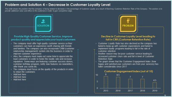 Case_Study_Declining_Customer_Retention_Rate_In_Online_Industry_Ppt_PowerPoint_Presentation_Complete_Deck_With_Slides_Slide_16.jpg