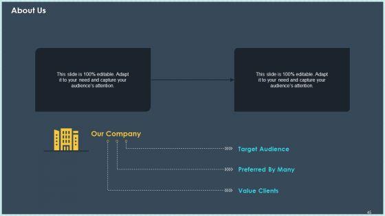Case_Study_Declining_Customer_Retention_Rate_In_Online_Industry_Ppt_PowerPoint_Presentation_Complete_Deck_With_Slides_Slide_45.jpg