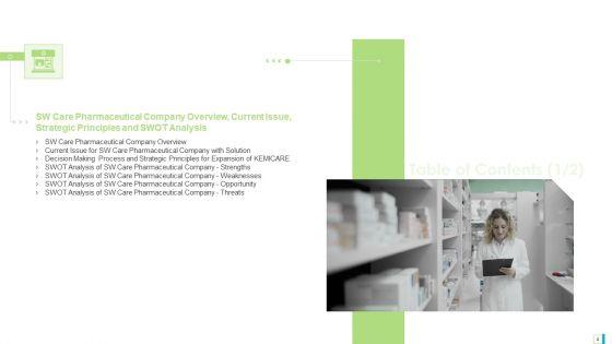 Case_Study_Development_Of_A_Major_Brand_In_Pharmaceutical_Organization_Ppt_PowerPoint_Presentation_Complete_Deck_With_Slides_Slide_4.jpg