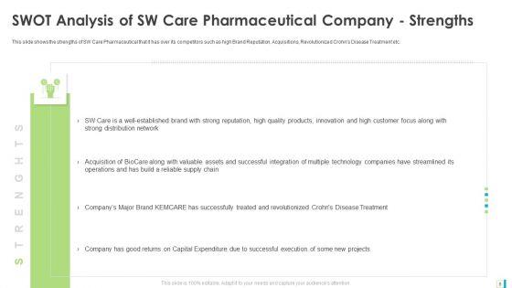 Case_Study_Development_Of_A_Major_Brand_In_Pharmaceutical_Organization_Ppt_PowerPoint_Presentation_Complete_Deck_With_Slides_Slide_8.jpg
