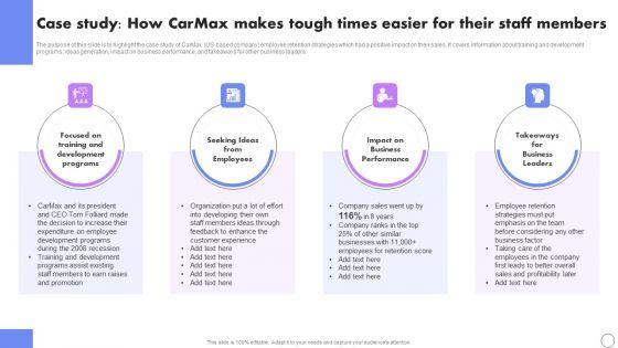 Case_Study_How_Carmax_Makes_Tough_Times_Easier_For_Their_Staff_Members_Ideas_PDF_Slide_1.jpg