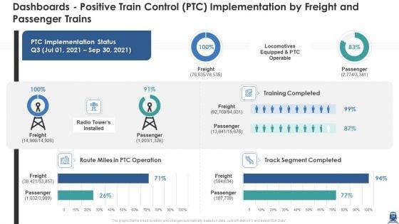 Case_Study_Improving_User_Satisfaction_Of_A_Railway_Organization_Ppt_PowerPoint_Presentation_Complete_Deck_With_Slides_Slide_34.jpg