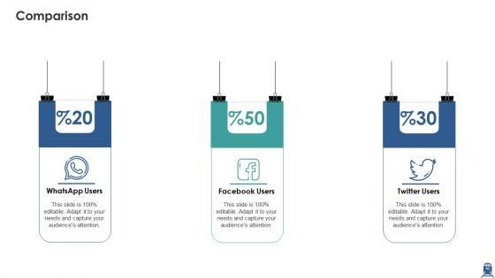 Case_Study_Improving_User_Satisfaction_Of_A_Railway_Organization_Ppt_PowerPoint_Presentation_Complete_Deck_With_Slides_Slide_40.jpg