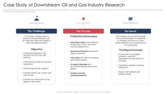 Case_Study_Of_Downstream_Oil_And_Gas_Industry_Research_Rules_PDF_Slide_1.jpg
