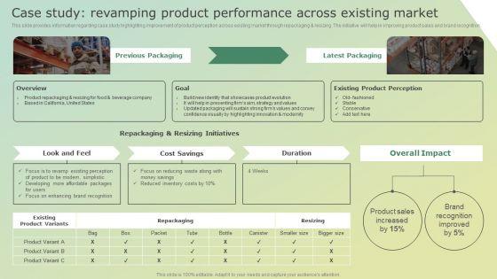 Case_Study_Revamping_Product_Performance_Across_Existing_Market_Pictures_PDF_Slide_1.jpg