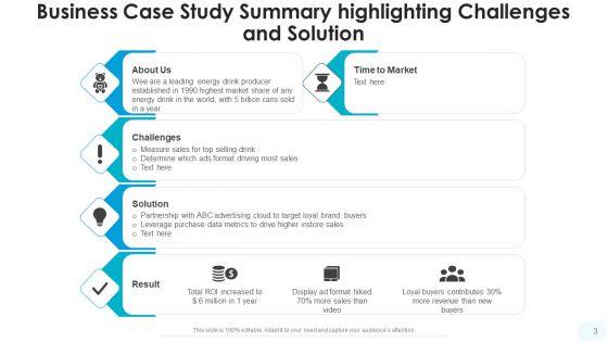 Case_Study_Synopsis_Social_Media_Marketing_Ppt_PowerPoint_Presentation_Complete_Deck_With_Slides_Slide_3.jpg