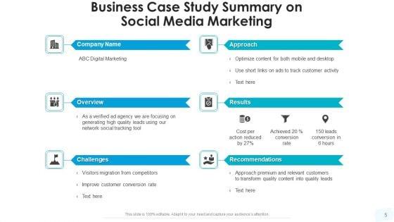 Case_Study_Synopsis_Social_Media_Marketing_Ppt_PowerPoint_Presentation_Complete_Deck_With_Slides_Slide_5.jpg
