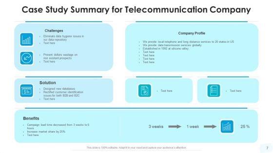 Case_Study_Synopsis_Social_Media_Marketing_Ppt_PowerPoint_Presentation_Complete_Deck_With_Slides_Slide_7.jpg