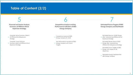 Case_Study_To_Become_Market_Leader_In_Renewable_And_Reliable_Energy_Ppt_PowerPoint_Presentation_Complete_Deck_With_Slides_Slide_3.jpg