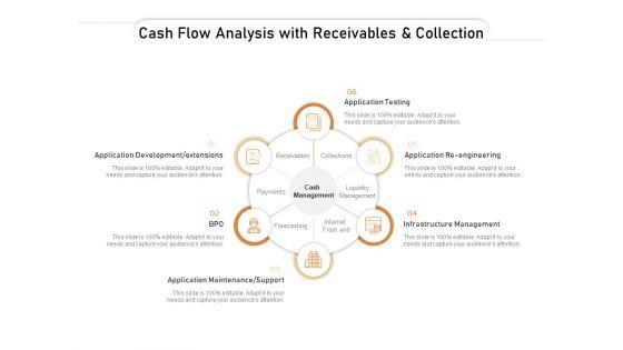 Cash_Flow_Analysis_With_Receivables_And_Collection_Ppt_PowerPoint_Presentation_Infographic_Template_Outfit_Slide_1.jpg