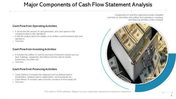 Cash_Flow_Evaluation_Plan_Value_Ppt_PowerPoint_Presentation_Complete_Deck_With_Slides_Slide_8.jpg