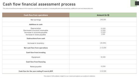 Cash_Flow_Financial_Assessment_Process_Designs_PDF_Slide_1.jpg