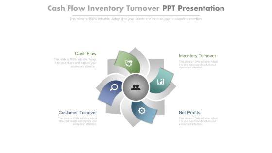 Cash_Flow_Inventory_Turnover_Ppt_Presentation_1.jpg