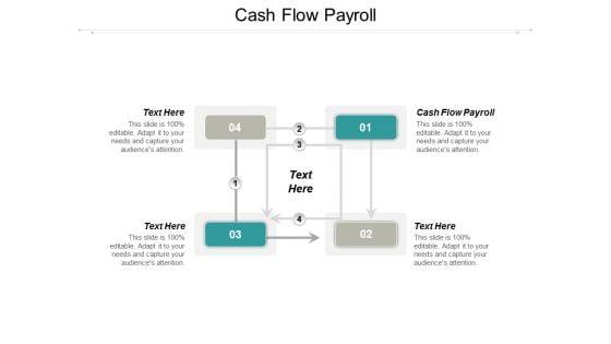 Cash_Flow_Payroll_Ppt_PowerPoint_Presentation_Model_Objects_Cpb_Slide_1.jpg