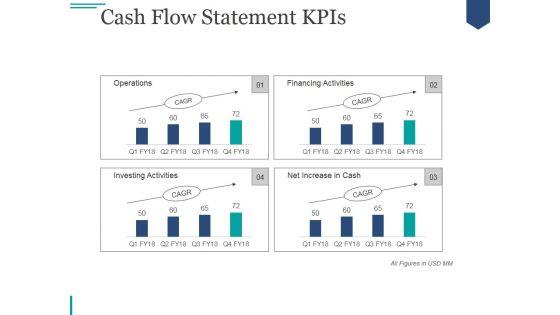Cash_Flow_Statement_Kpis_Ppt_PowerPoint_Presentation_Deck_Slide_1.jpg