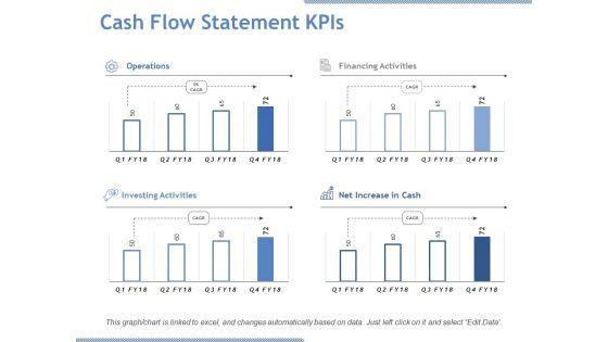 Cash_Flow_Statement_Kpis_Ppt_PowerPoint_Presentation_Model_Samples_Slide_1.jpg