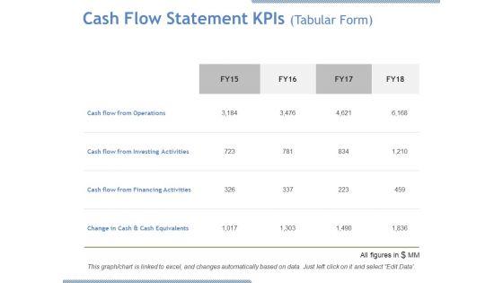 Cash_Flow_Statement_Kpis_Tabular_Form_Ppt_PowerPoint_Presentation_Outline_Slides_Slide_1.jpg