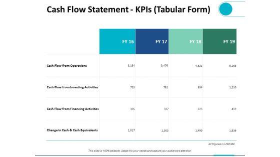 Cash_Flow_Statement_Kpis_Tabular_Form_Ppt_PowerPoint_Presentation_Summary_Infographic_Template_Slide_1.jpg