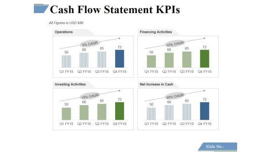 Cash_Flow_Statement_Kpis_Template_1_Ppt_PowerPoint_Presentation_Icon_Elements_Slide_1.jpg