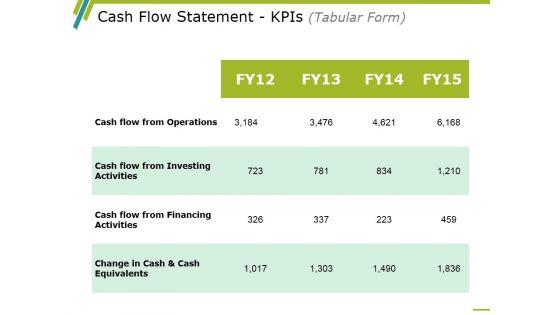 Cash_Flow_Statement_Kpis_Template_1_Ppt_PowerPoint_Presentation_Infographics_Summary_Slide_1.jpg