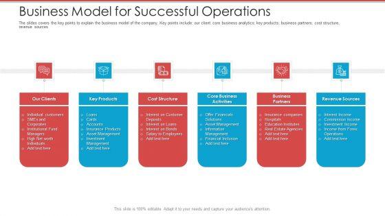 Cash_Market_Investor_Deck_Business_Model_For_Successful_Operations_Ppt_Styles_Elements_PDF_Slide_1.jpg