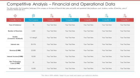 Cash_Market_Investor_Deck_Competitive_Analysis_Financial_And_Operational_Data_Ppt_Infographics_Skills_PDF_Slide_1.jpg