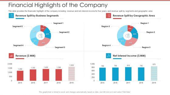 Cash_Market_Investor_Deck_Financial_Highlights_Of_The_Company_Ppt_Infographic_Template_Designs_Download_PDF_Slide_1.jpg