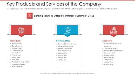 Cash_Market_Investor_Deck_Key_Products_And_Services_Of_The_Company_Ppt_Ideas_Background_Image_PDF_Slide_1.jpg