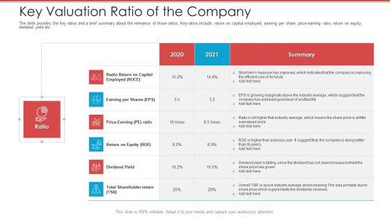 Cash_Market_Investor_Deck_Key_Valuation_Ratio_Of_The_Company_Ppt_Inspiration_Outfit_PDF_Slide_1.jpg