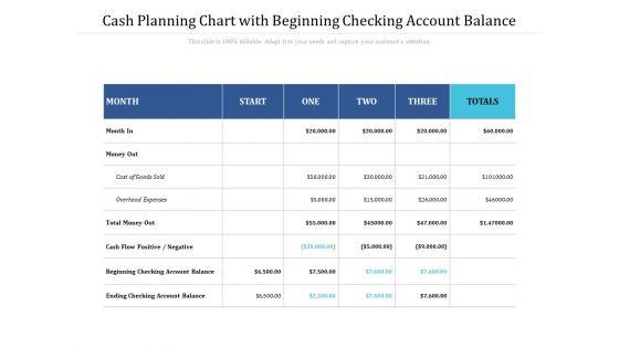 Cash_Planning_Chart_With_Beginning_Checking_Account_Balance_Ppt_PowerPoint_Presentation_Icon_Pictures_PDF_Slide_1.jpg