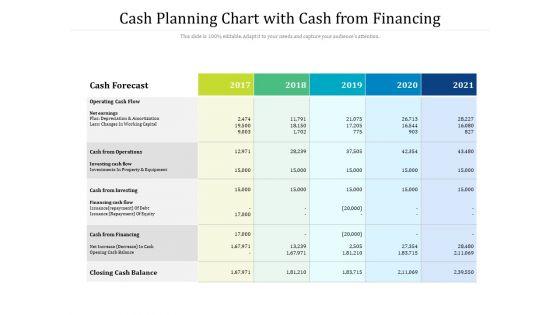 Cash_Planning_Chart_With_Cash_From_Financing_Ppt_PowerPoint_Presentation_File_Clipart_PDF_Slide_1.jpg