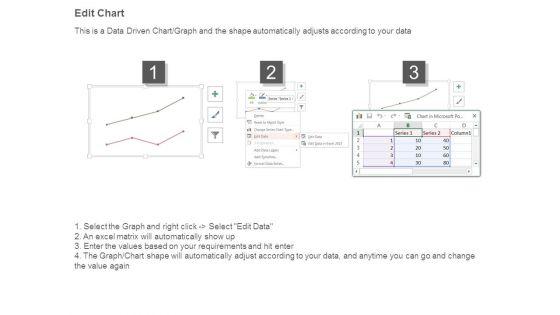 Cash_To_Cash_Cycle_Time_Ppt_Sample_Presentations_4.jpg