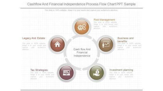Cash_flow_And_Financial_Independence_Process_Flow_Chart_Ppt_Sample_1.jpg