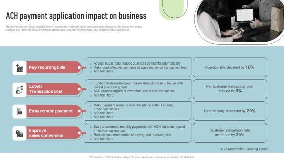 Cashless_Payment_Strategies_To_Enhance_Business_Performance_ACH_Payment_Application_Impact_Guidelines_PDF_Slide_1.jpg