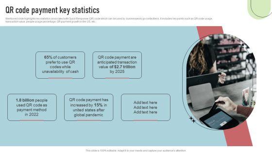 Cashless Payment Strategies To Enhance Business Performance QR Code Payment Key Statistics Graphics PDF Cashless Payment Strategies To Enhance Business Performance QR Code Payment Key Statistics Graphics PDF