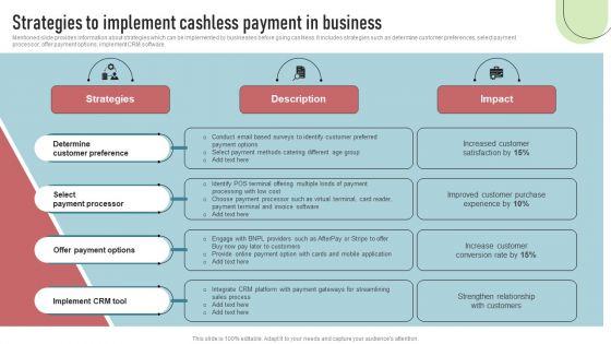Cashless_Payment_Strategies_To_Enhance_Business_Performance_Strategies_To_Implement_Cashless_Payment_Information_PDF_Slide_1.jpg