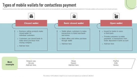 Cashless_Payment_Strategies_To_Enhance_Business_Performance_Types_Of_Mobile_Wallets_For_Contactless_Payment_Designs_PDF_Slide_1.jpg
