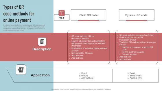 Cashless_Payment_Strategies_To_Enhance_Business_Performance_Types_Of_Qr_Code_Methods_For_Online_Payment_Rules_PDF_Slide_1.jpg