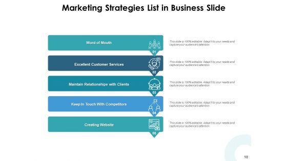 Catalogue_Template_Management_Strategies_Ppt_PowerPoint_Presentation_Complete_Deck_Slide_10.jpg