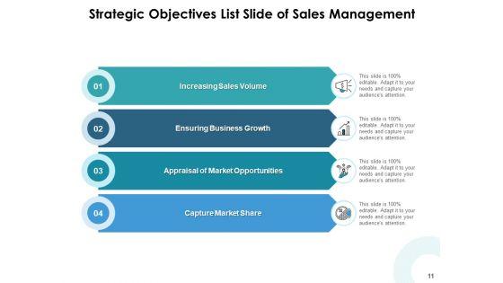 Catalogue_Template_Management_Strategies_Ppt_PowerPoint_Presentation_Complete_Deck_Slide_11.jpg