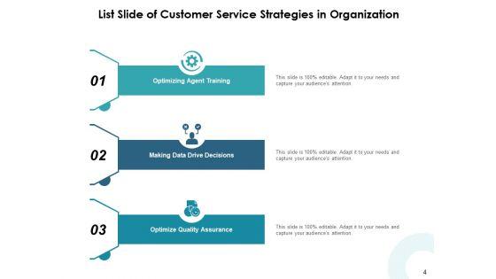 Catalogue_Template_Management_Strategies_Ppt_PowerPoint_Presentation_Complete_Deck_Slide_4.jpg