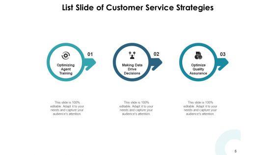 Catalogue_Template_Management_Strategies_Ppt_PowerPoint_Presentation_Complete_Deck_Slide_5.jpg